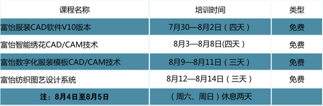 富怡第三期服裝/繡花CAD/CAM技術培訓天津站開課了，免費!免費!免費喲~