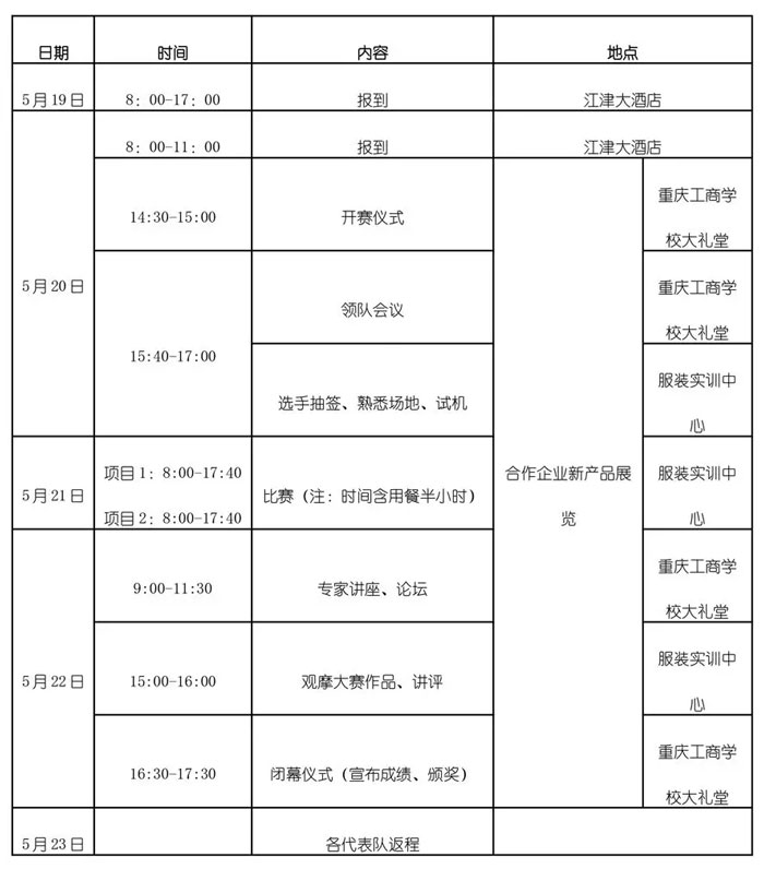 【熱門】2019年全國職業(yè)院校技能大賽，上工富怡助力學(xué)子!!!