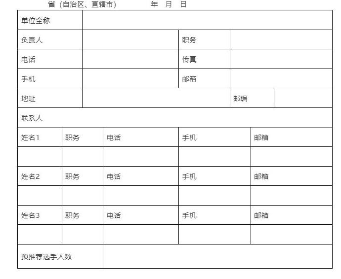 富怡第六屆全國(guó)十佳服裝制版師大賽正式啟動(dòng)！