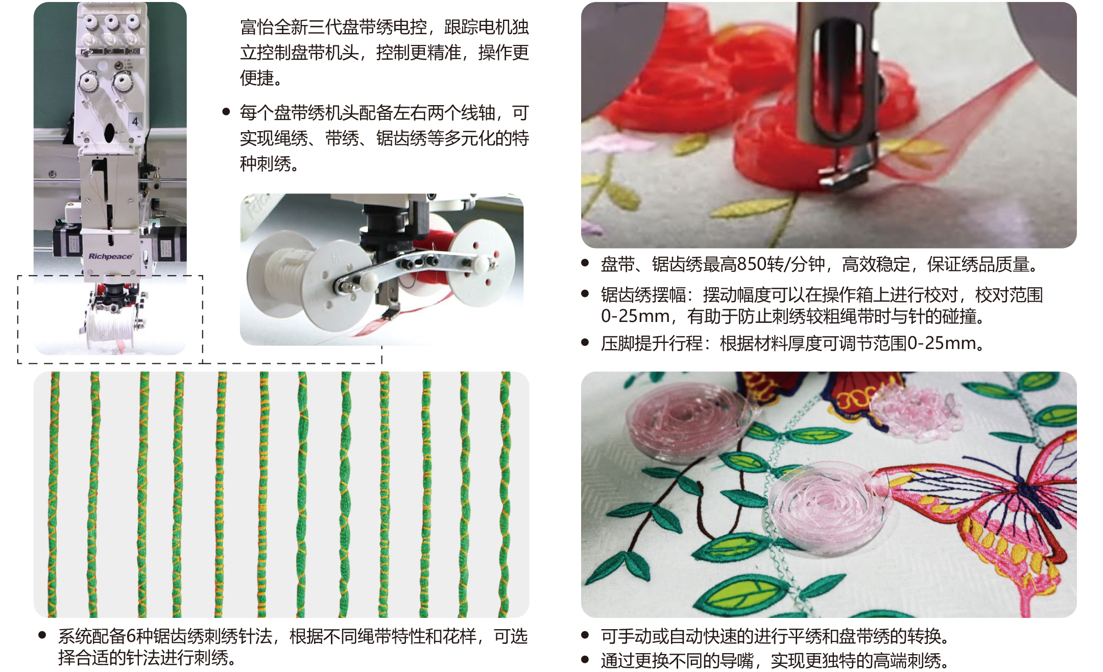 20240809富怡電腦混合纏繞（盤帶）繡花機(jī)-中文-2